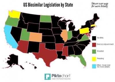 Biosimilars, bio-differences: Breakdown of US State substitution laws