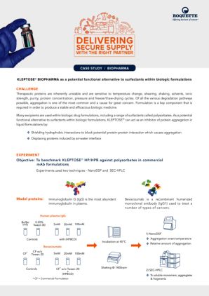 Learn more about KLEPTOSE® BioPharma for your protein stability challenges